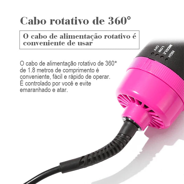 "Escova Secadora 3 em 1: Alisadora, Modeladora e Profissional – 1000W, Tecnologia Íon para Cabelos Perfeitos!